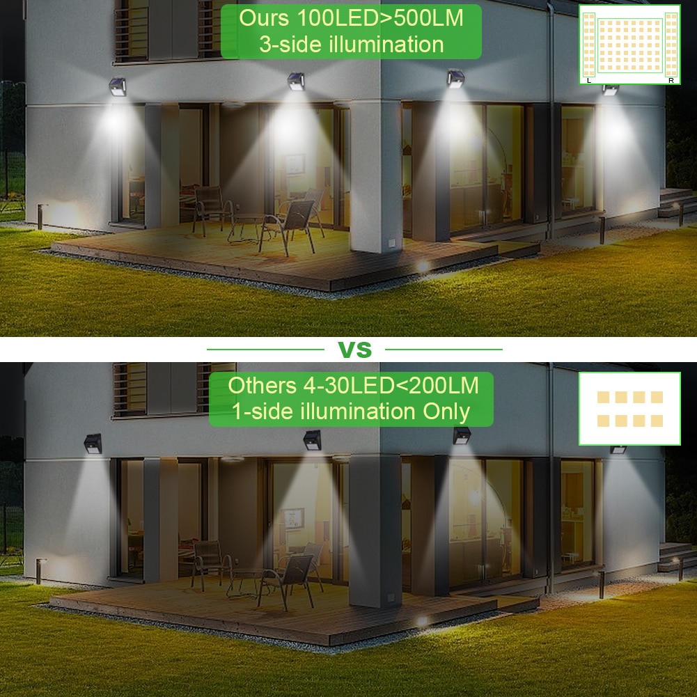 Wall LED Solar Lamp for Garden Wall LED Solar Lamp for Garden