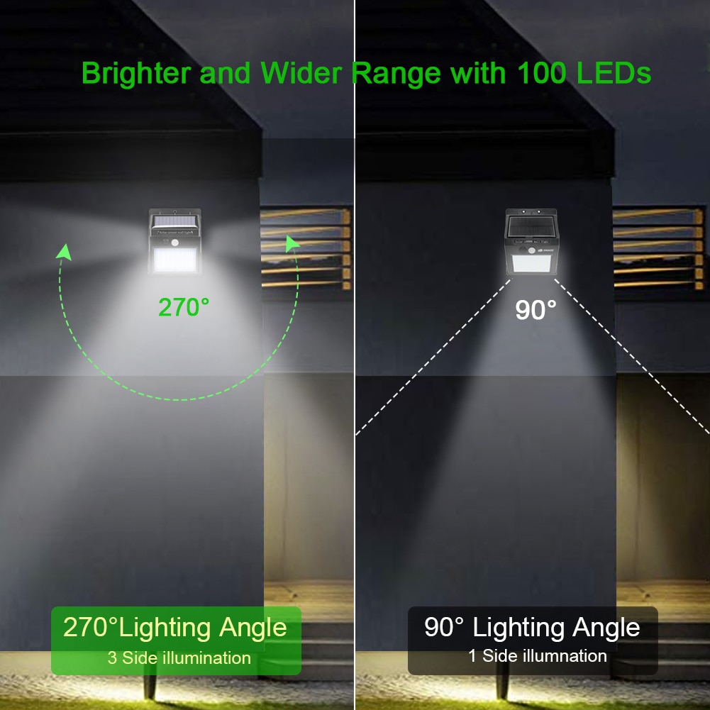 Wall LED Solar Lamp for Garden Wall LED Solar Lamp for Garden